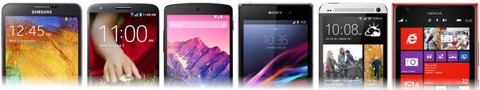 Poll results: Samsung Galaxy Note 3 and Google Nexus 7 (2013) are our readers' top smartphone and tablet