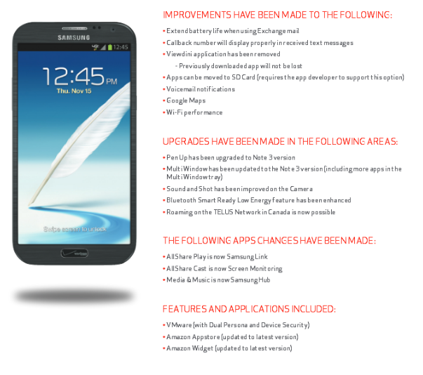 Verizon's Samsung GALAXY Note II is receiving Android 4.3 - Verizon's Samsung GALAXY Note II receives Android 4.3, gains Galaxy Gear support