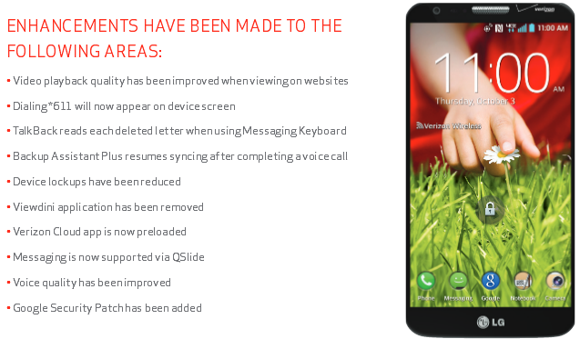 Verizon&#039;s LG G2 receives an update to exterminate some bugs and make some changes - Update starts for Verizon&#039;s LG G2; no chocolate involved