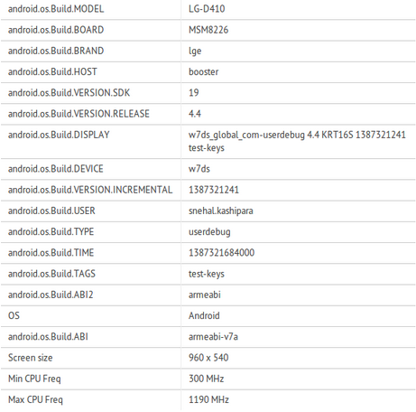 The LG-D410 takes the GFX benchmark test - Are these the specs for the LG G2 mini?