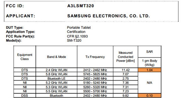 Rumored Samsung Galaxy Tab Pro 8.4 SM-T320 appears at the FCC