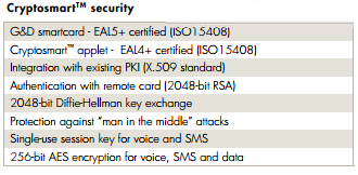 Bull Hoox m2&#039;s security features - Several European manufacturers spawn NSA-proof Android “cryptophones”