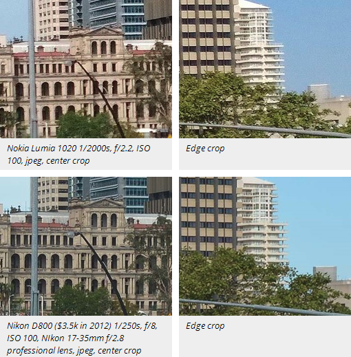 Lumia 1020 and iPhone 5s get compared with DSLRs, Nokia&#039;s camera deemed years ahead of the iPhone