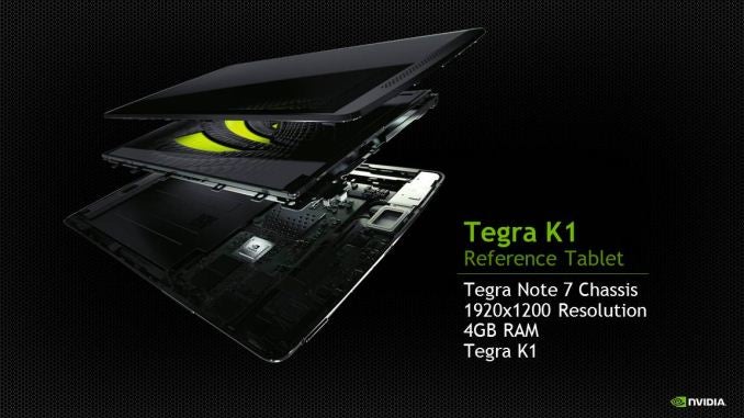 Nvidia Tegra K1 Reference Tablet hands-on