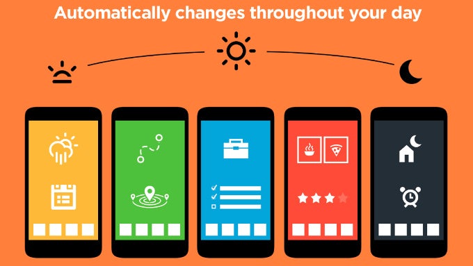 Aviate launcher app review: Android that changes with time and place