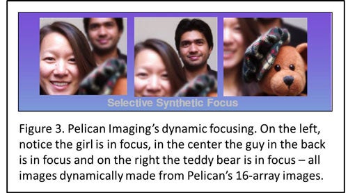 Pelican Imaging&#039;s 16-lens camera could arrive in Q1-Q2 2015: &quot;digital imaging has run out of gas&quot;