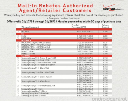 Leaked Verizon form lists rebates that start today - Leaked form shows $100 rebate for Verizon&#039;s Rose Gold Samsung Galaxy Note 3
