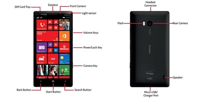 Verizon's Nokia Lumia Icon 929 may be released on February 5 or March 5