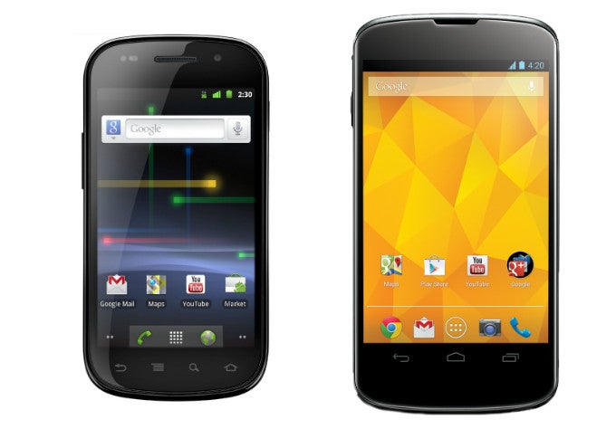 Android: State of the Platform