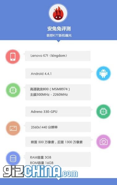 New Lenovo K7t with Quad HD display and Android KitKat appears in benchmark test, could be launched soon