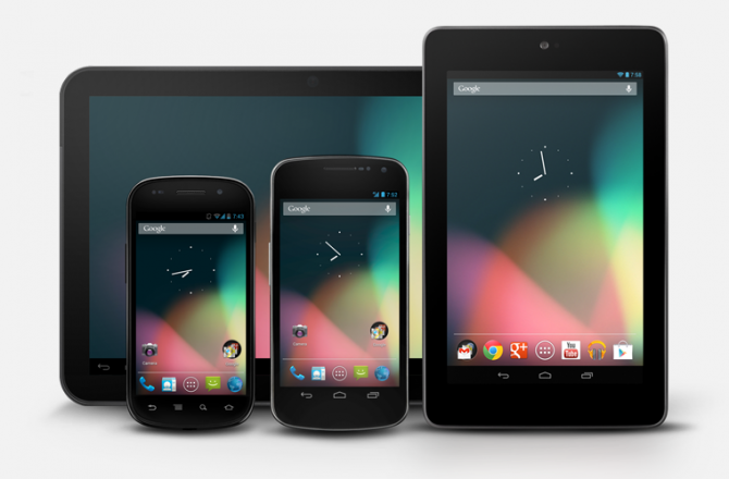 Android: State of the Platform