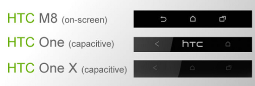 Image reveals the alleged on-screen navigation buttons for the HTC M8 - Leak shows HTC M8&#039;s on screen navigation buttons