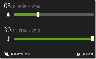 More Windows Phone 8.1 screenshots leak, confirm on-screen buttons and separate volume controls