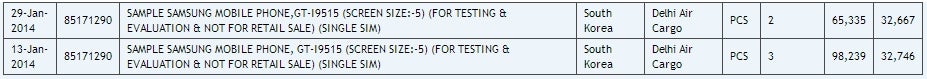 Samsung GT-I9515 seems to be a Galaxy S4 variant running Android 4.4.2 KitKat