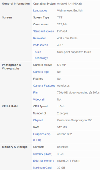 Android-powered Nokia X (Normandy) rumor round up: specs, interface, release date and price