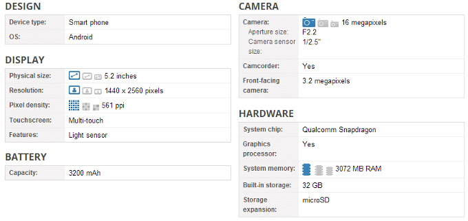 Rumored Samsung Galaxy S5 specs - Samsung Galaxy S5 specs leak: 5.24” Quad HD screen, 3200mAh battery