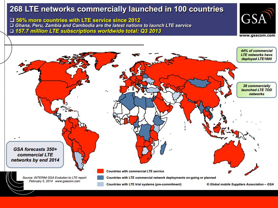 4G LTE now deployed in 100 countries, here&#039;s where you can use your multiband iPhone or iPad