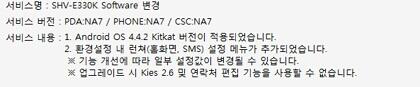 Android 4.4 KitKat update starts hitting Samsung Galaxy S4s in Korea