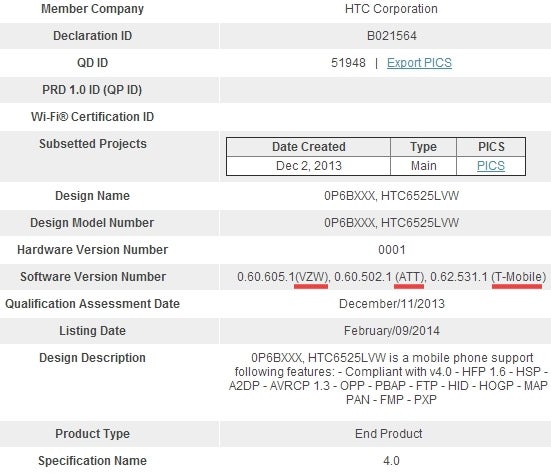 Is HTC 0P6BXXX the M8? If yes, the new flagship may be headed to Verizon, AT&T and T-Mobile