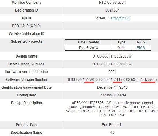 Is HTC 0P6BXXX the M8? If yes, the new flagship may be headed to Verizon, AT&amp;T and T-Mobile