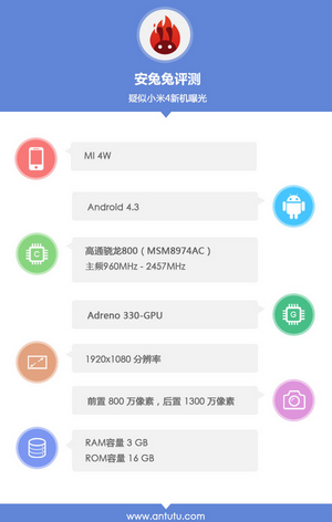 AnTuTu benchmark test reveals specs for the Xiaomi Mi4 - Xiaomi Mi4 to offer high-end specs, according to AnTuTu benchmark site