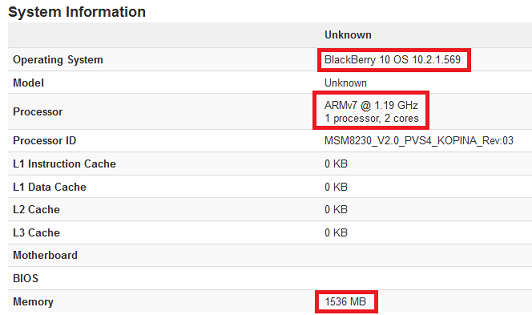 Do these specs belong to the BlackBerry Jakarta? - Specs for BlackBerry Jakarta possibly outed by benchmark site