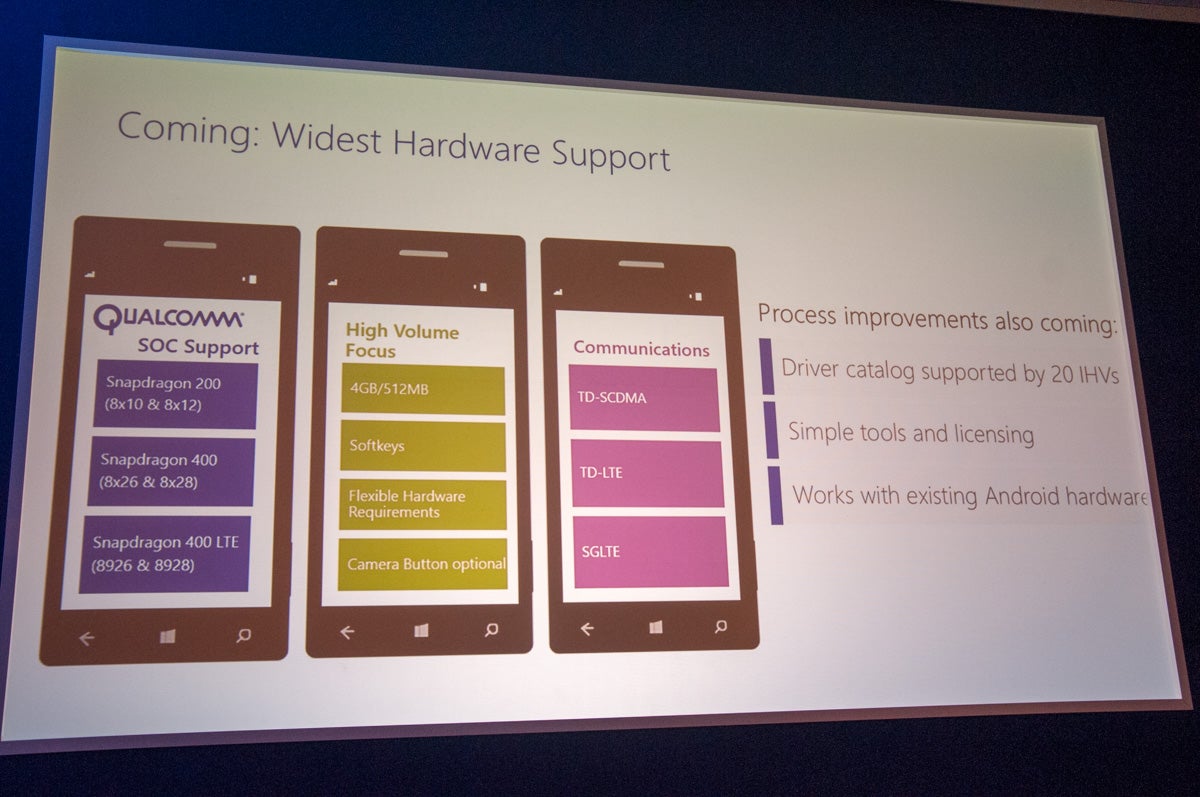 Microsoft: Windows Phone (8.1) update coming this spring with on-screen buttons, dual SIM support