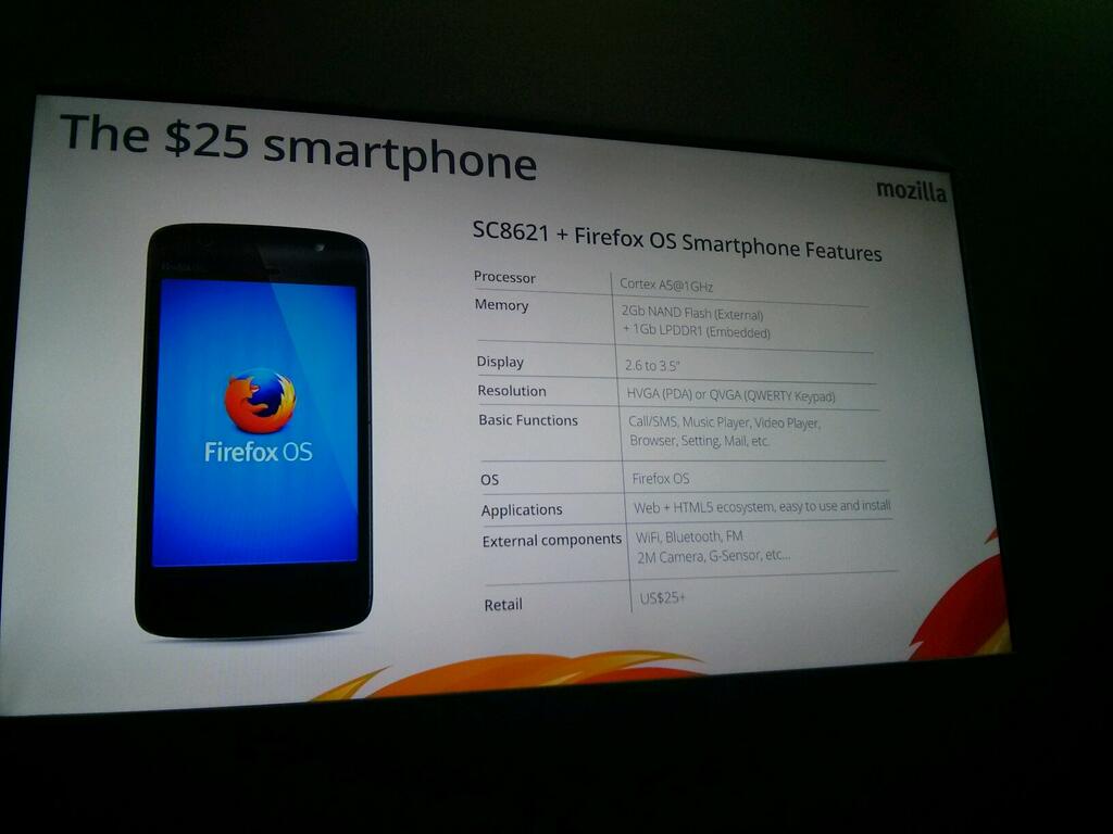 Mozilla signs a deal to make the world’s cheapest smartphone: $25 Firefox OS device with 3.5” screen and HTML5 apps