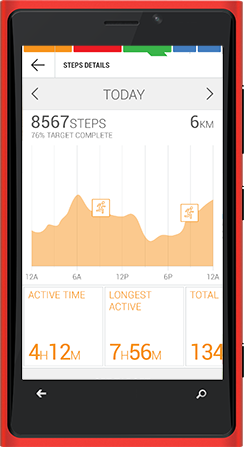 The GOQii app - GOQii sport wearable ditches apps, pairs with actual fitness coaches