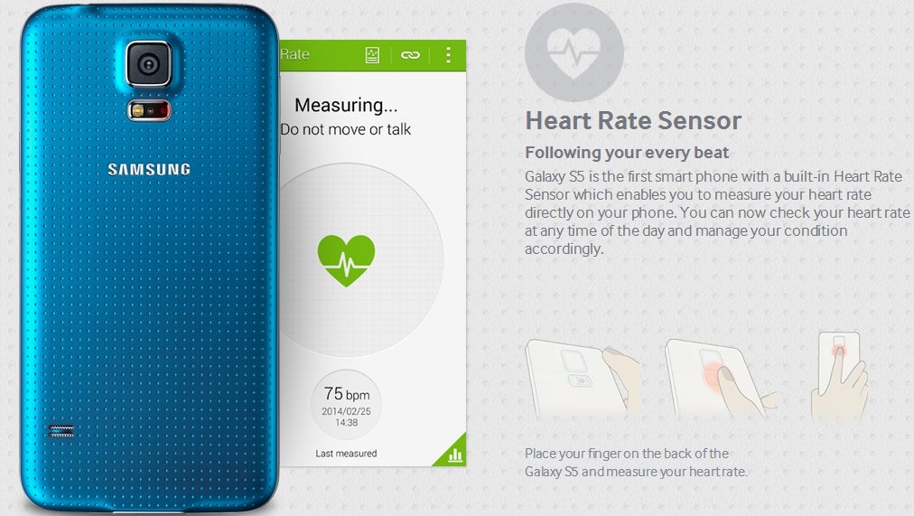 Samsung Galaxy S5 could be designated as &quot;medical equipment&quot; in Korea