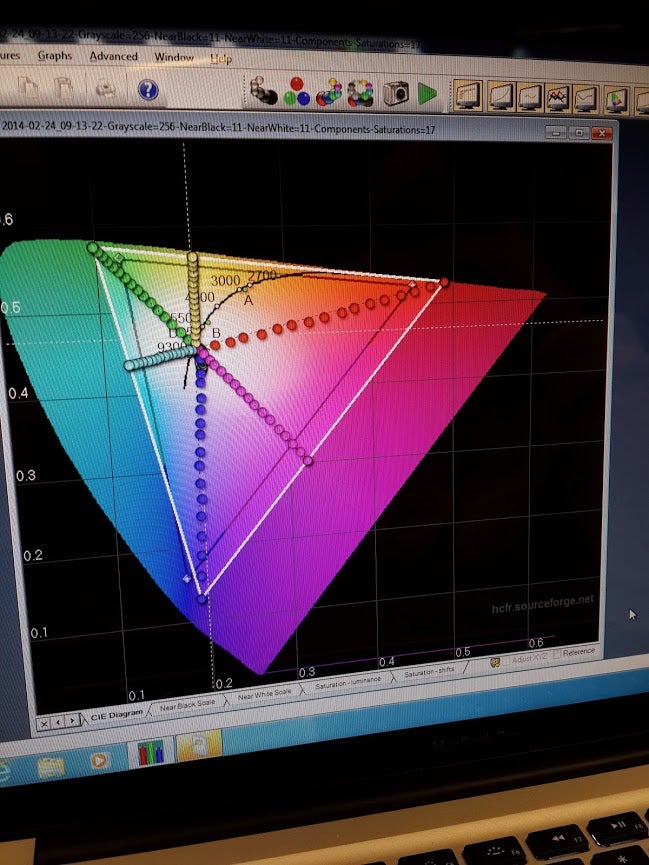 Z2 display has commendable color accuracy - Spring chickens: Samsung Galaxy S5 vs Sony Xperia Z2 comparison preview