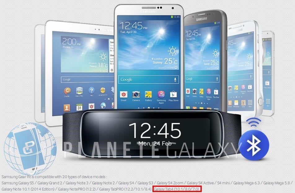 Three Galaxy Tab 4 models confirmed by Samsung?