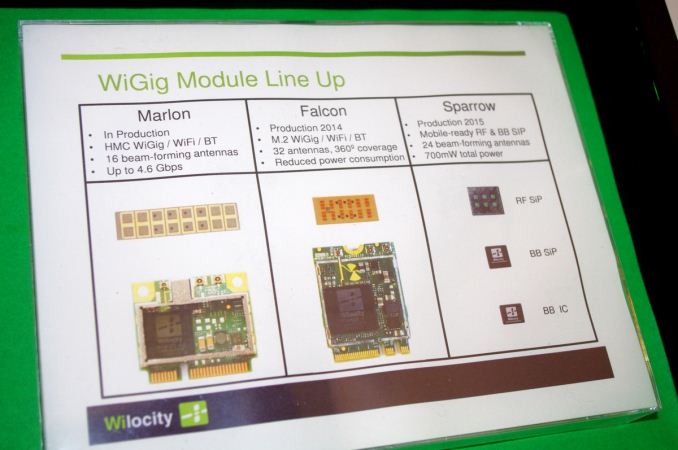 MWC 2014 technology breakthroughs: processors, memory and connectivity