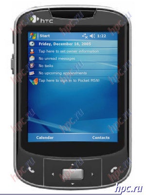 HTC Roadmap 2007