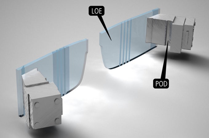 Beware, Glass! Lumus, a military contractor, seeks to bring F-16 tech to smart glasses