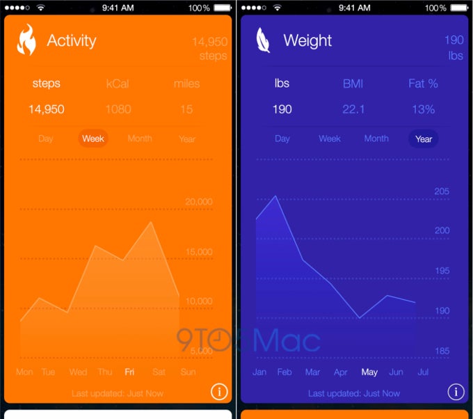 Apple Healthbook app leaks out: a health & fitness tracking hub