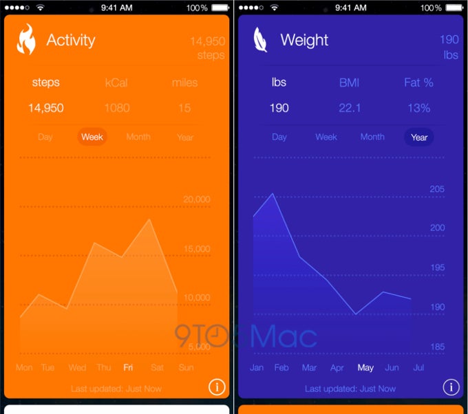 Apple Healthbook app leaks out: a health &amp; fitness tracking hub