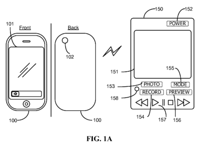 Apple patented a camera remote control with notifications and photo editing