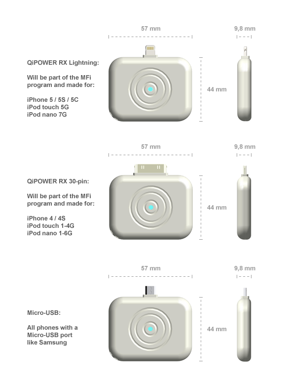 QiPOWER TRX startup lets you build wireless charging into your furniture