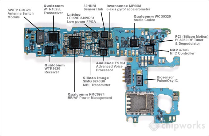 Breakdown of the chips in the Galaxy S5 - Samsung Galaxy S5 teardown reveals all its innards