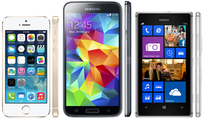 Do you plan to switch to another smartphone OS this year?