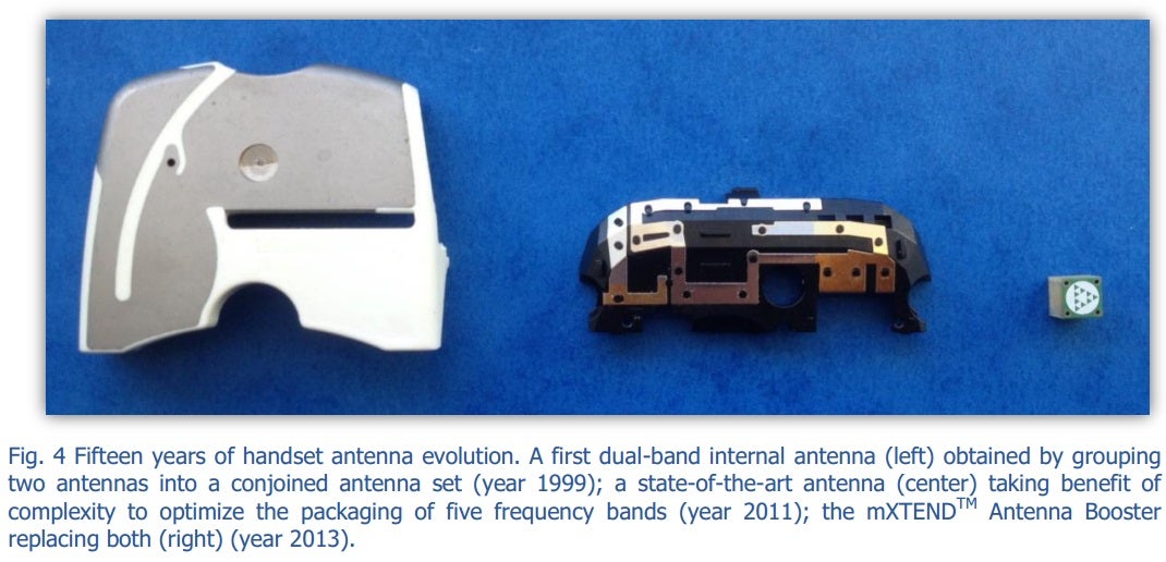 Fractus Virtual AntennaTM  technology has been conceived to make the design of mobile  products simpler, faster, and cost-effective