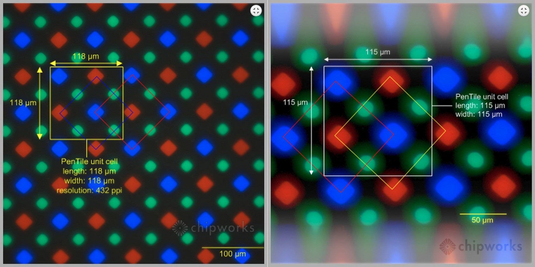 Diamond PenTile matrix on Galaxy S5 (left) vs Galaxy S4 (right) - Samsung Galaxy S5: deeper dive in the Diamond PenTile matrix reveals the secrets of the brightest AMOLED display