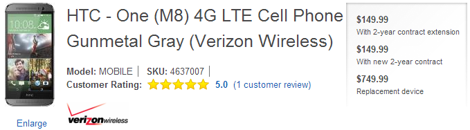 HTC One M8 (for Verizon and Sprint) discounted at Best Buy and Amazon, HTC One 2013 now only $1 on contract