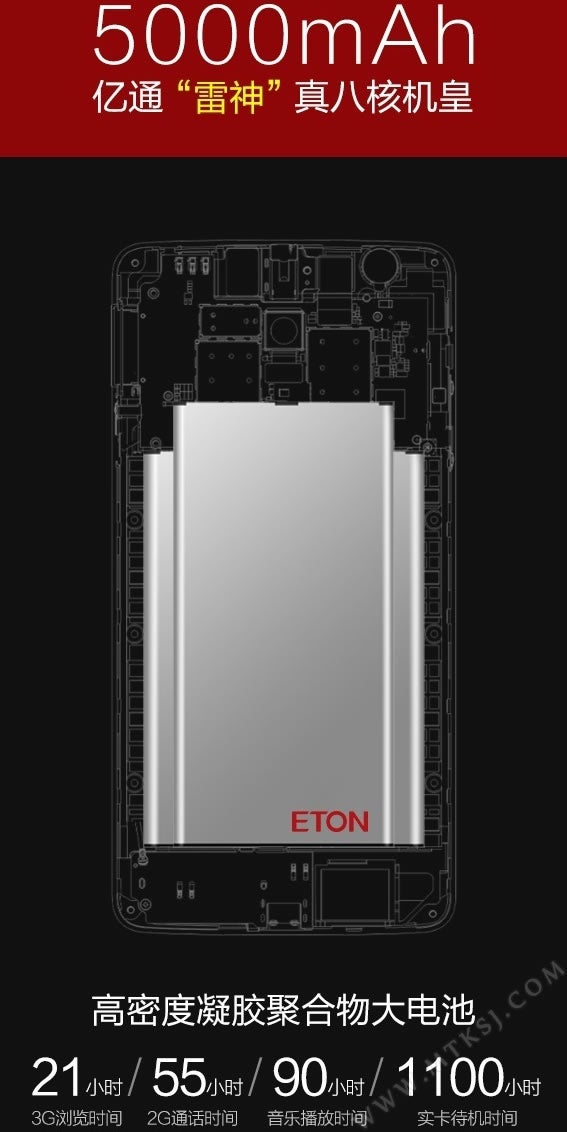 Eton Thor - Meet the Eton Thor, a 5,000mAh-battery monster from distant China