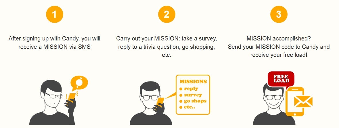 Would you opt-in for free mobile service if it meant advertisements and survey participation?