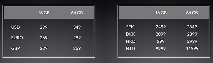 The OnePlus One is official: magnesium chassis, a 5.5'' display, Snapdragon 801, 3GB RAM, and a 13MP camera... for $299