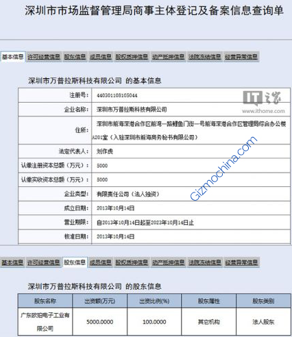 Chinese document reportedly shows that Oppo is the only institutional shareholder of OnePlus - Is OnePlus a wholly owned subsidiary of Oppo? Chinese document suggests that the answer is yes
