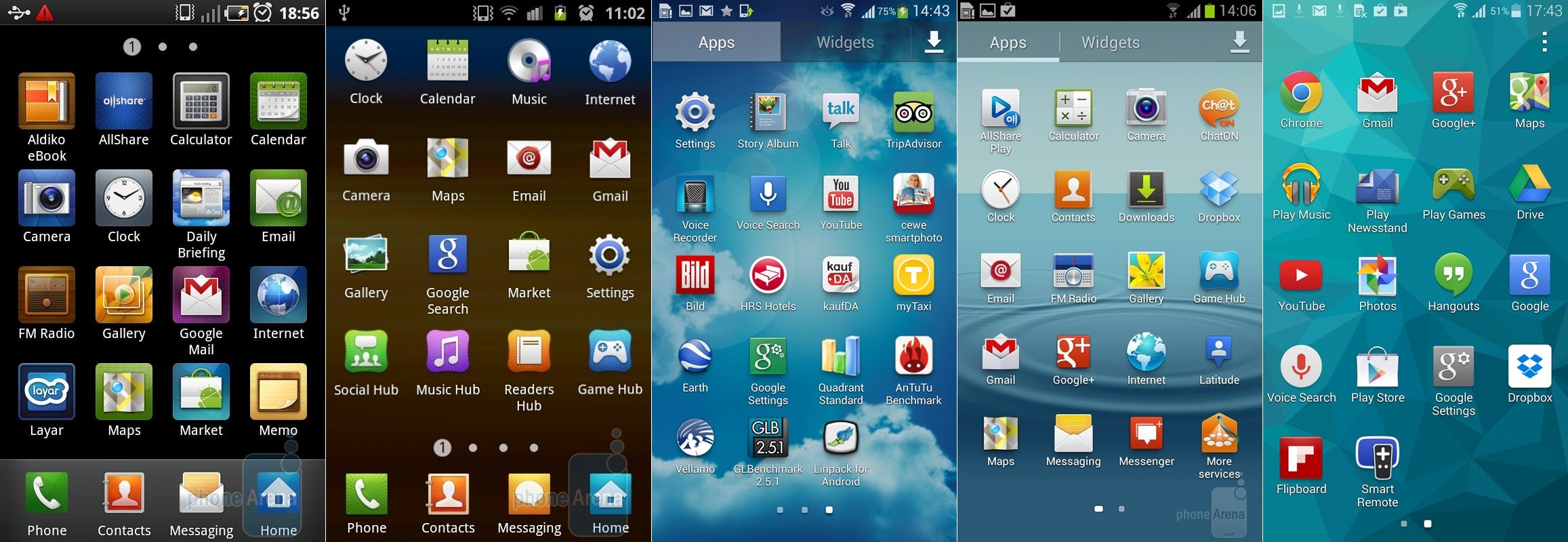 From left to right are the Galaxy S, S II, S III, S4, and S5. - The evolution of TouchWiz: 5 years of change