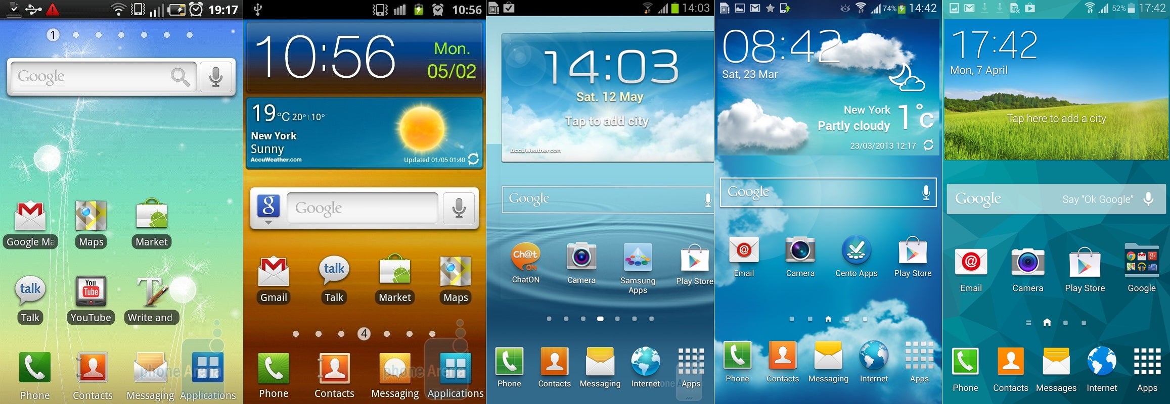From left to right are the Galaxy S, S II, S III, S4, and S5. - The evolution of TouchWiz: 5 years of change